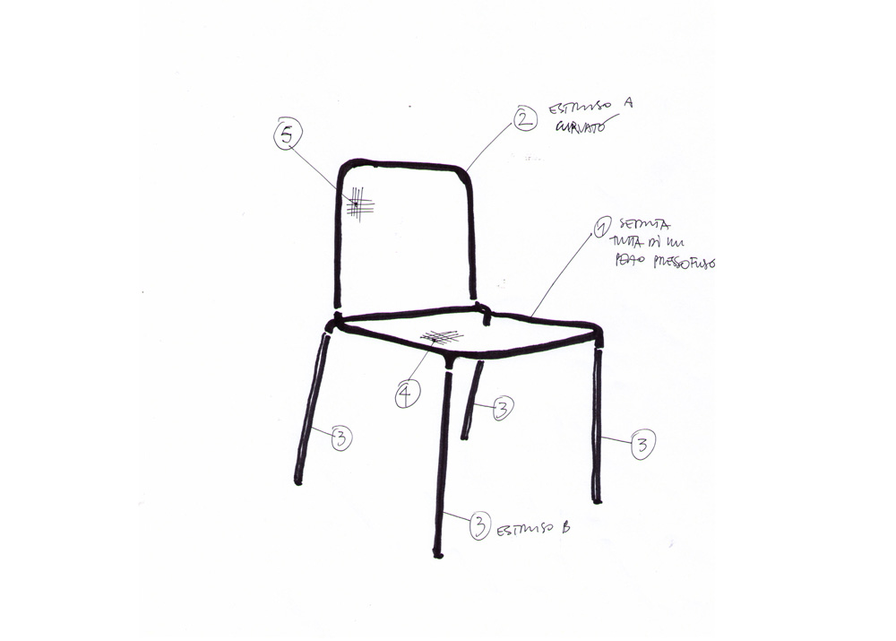 Product Design, Furniture Design